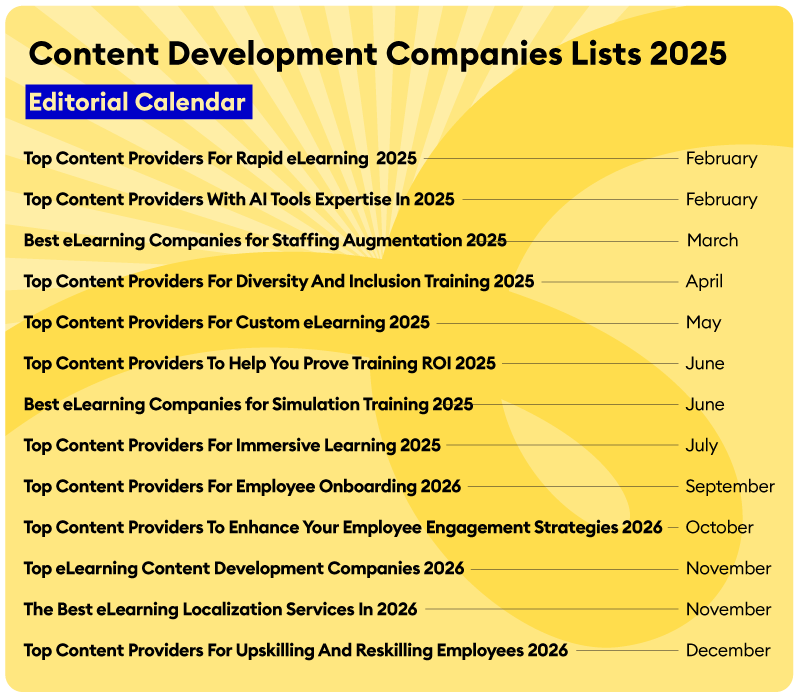 Get Recognized as a Top Content Development Company for 2025 ...