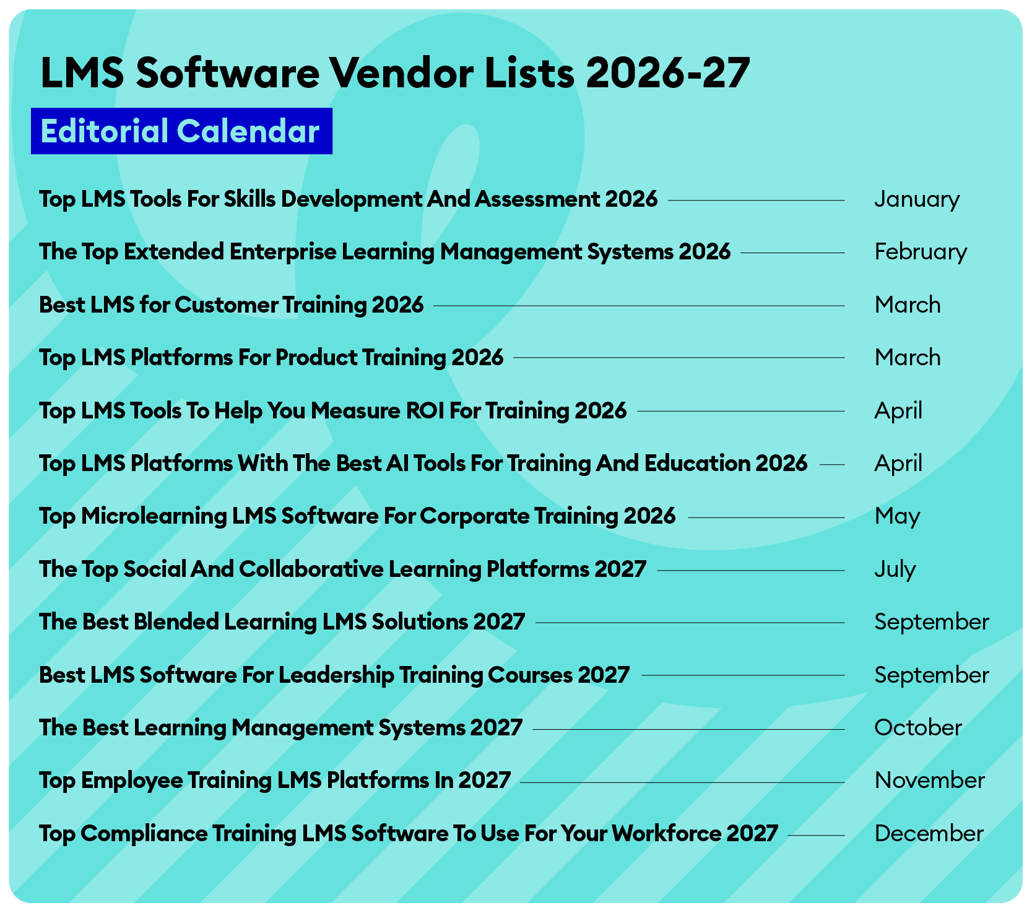 Get Recognized as a Top LMS Vendor for 2026 - eLearning Industry