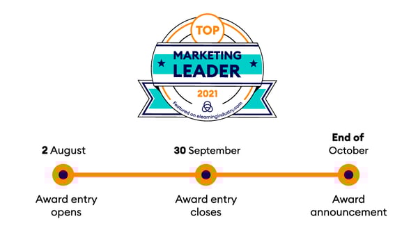 Top-Marketing-Leader-2021